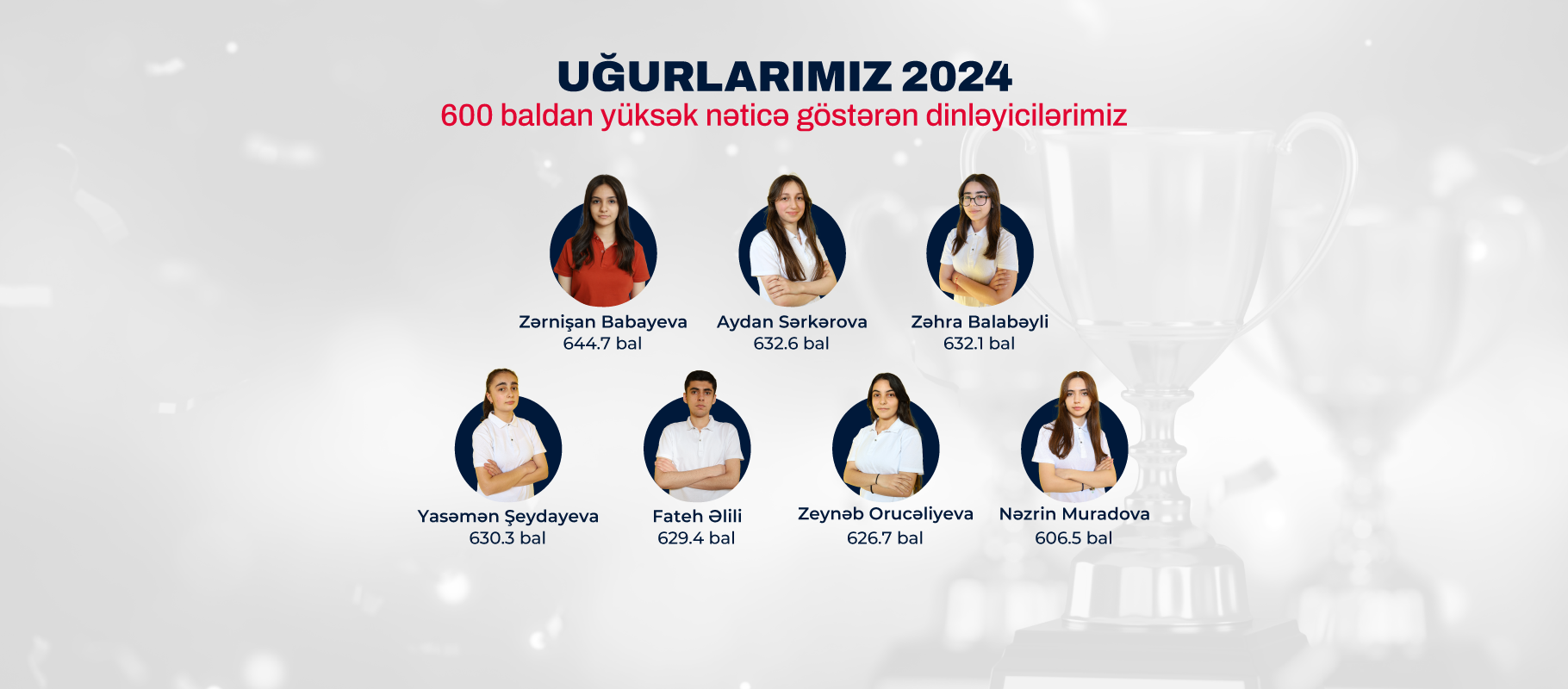 uğurlarımız